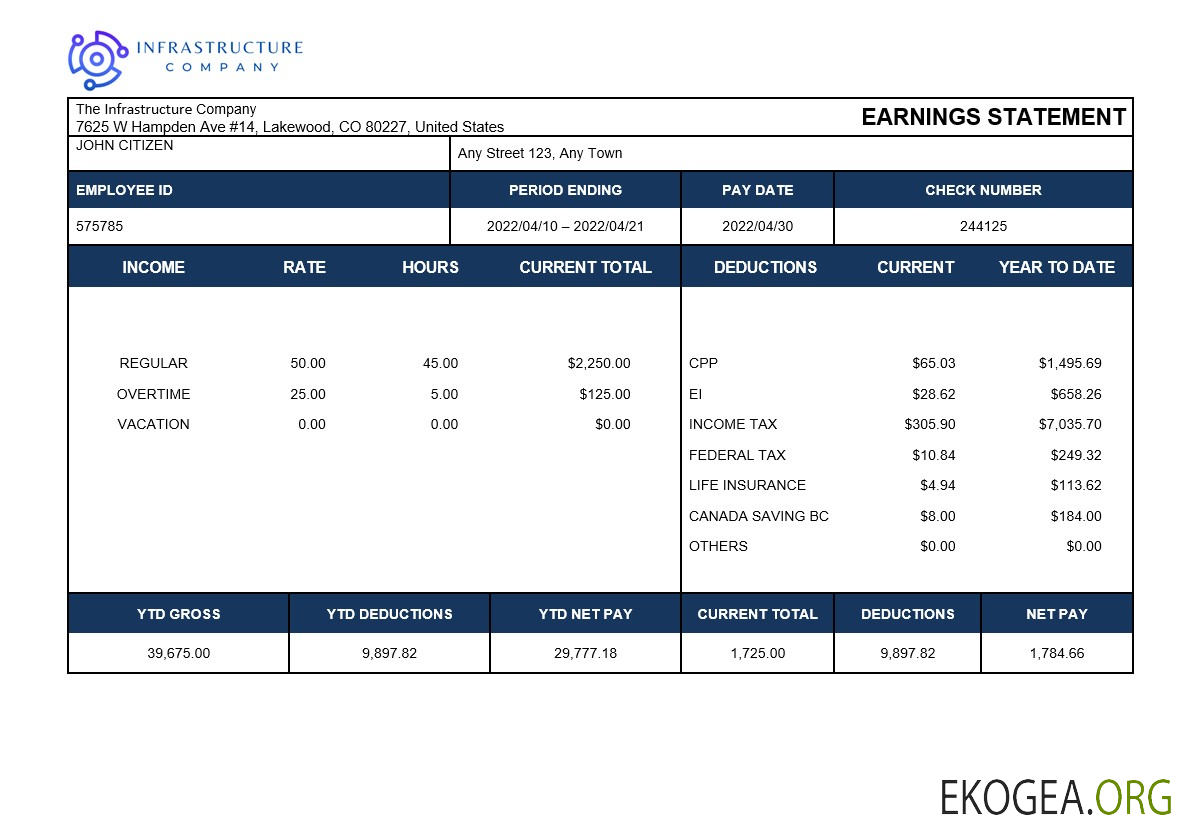 modèle de fiche de paie d'une entreprise d'infrastructure aux formats Word et PDF